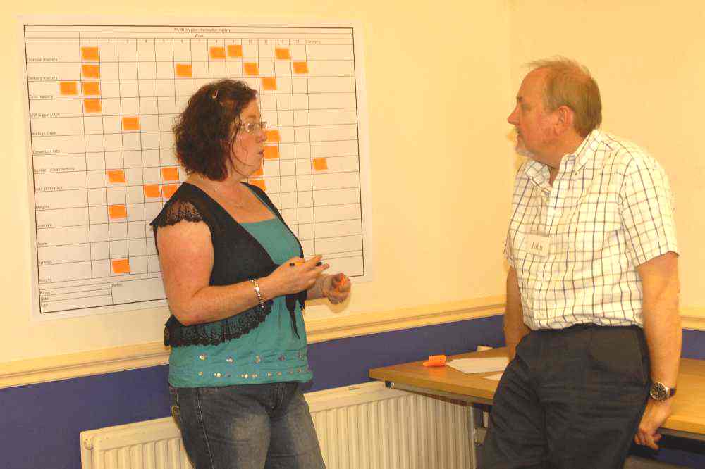Business Planning Workshop